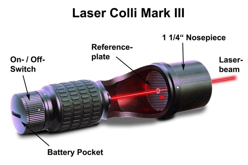 laser collimator